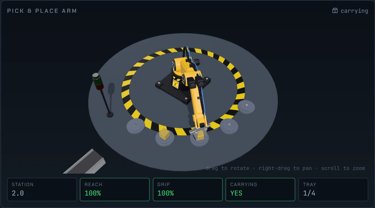 The 3D pick and place arm: an articulated arm over a tray of pads inside a yellow safety ring.